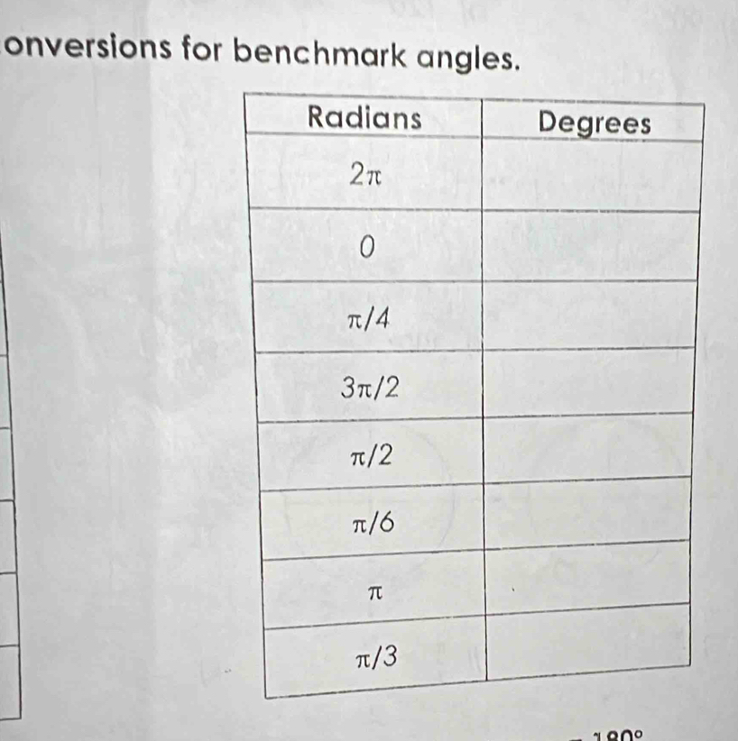 onversions for benchmark angles.