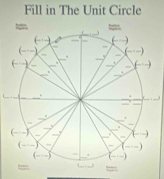 Fill in The Unit Circle
)
ive