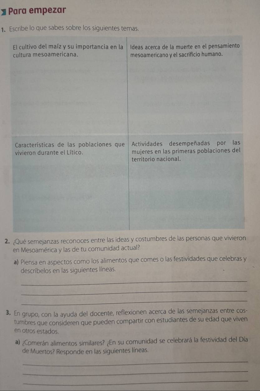 ] Para empezar 
1. Escribe lo que sabes sobre los siguientes temas. 
2. ¿Qué semejanzas reconoces entre las ideas y costumbres de las personas que vivieron 
en Mesoamérica y las de tu comunidad actual? 
a) Piensa en aspectos como los alimentos que comes o las festividades que celebras y 
descríbelos en las siguientes líneas. 
_ 
_ 
_ 
3. En grupo, con la ayuda del docente, reflexionen acerca de las semejanzas entre cos- 
tumbres que consideren que pueden compartir con estudiantes de su edad que viven 
en otros estados. 
a) ¿Comerán alimentos similares? ¿En su comunidad se celebrará la festividad del Día 
de Muertos? Responde en las siguientes líneas. 
_ 
_ 
_