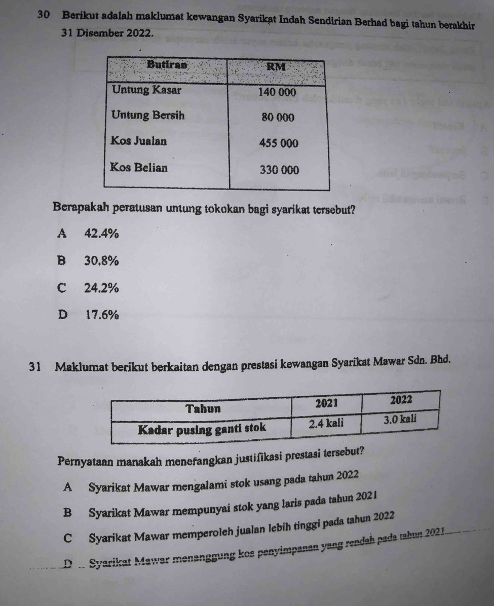 Berikut adalah maklumat kewangan Syarikat Indah Sendirian Berhad bagi tahun berakhir
31 Disember 2022.
Berapakah peratusan untung tokokan bagi syarikat tersebut?
A 42.4%
B 30.8%
C 24.2%
D 17.6%
31 Maklumat berikut berkaitan dengan prestasi kewangan Syarikat Mawar Sdn. Bhd.
Pernyataan manakah menefangkan justifikasi prestasi tersebut?
A Syarikat Mawar mengalami stok usang pada tahun 2022
B Syarikat Mawar mempunyai stok yang laris pada tahun 2021
C Syarikat Mawar memperoleh jualan lebih tinggi pada tahun 2022
D Syarikat Mawar menanggung koa penyimpanan yang rendaḥ pada tahun 2021