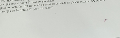 How much wou 
branges cost at Store B? How do you know? 
Cuánto costarían 100 libras de naranjas en la tienda A? ¿Cuánto costarían 100 hbras e 
naranjas en la tienda B? ¿Cómo lo sabes?