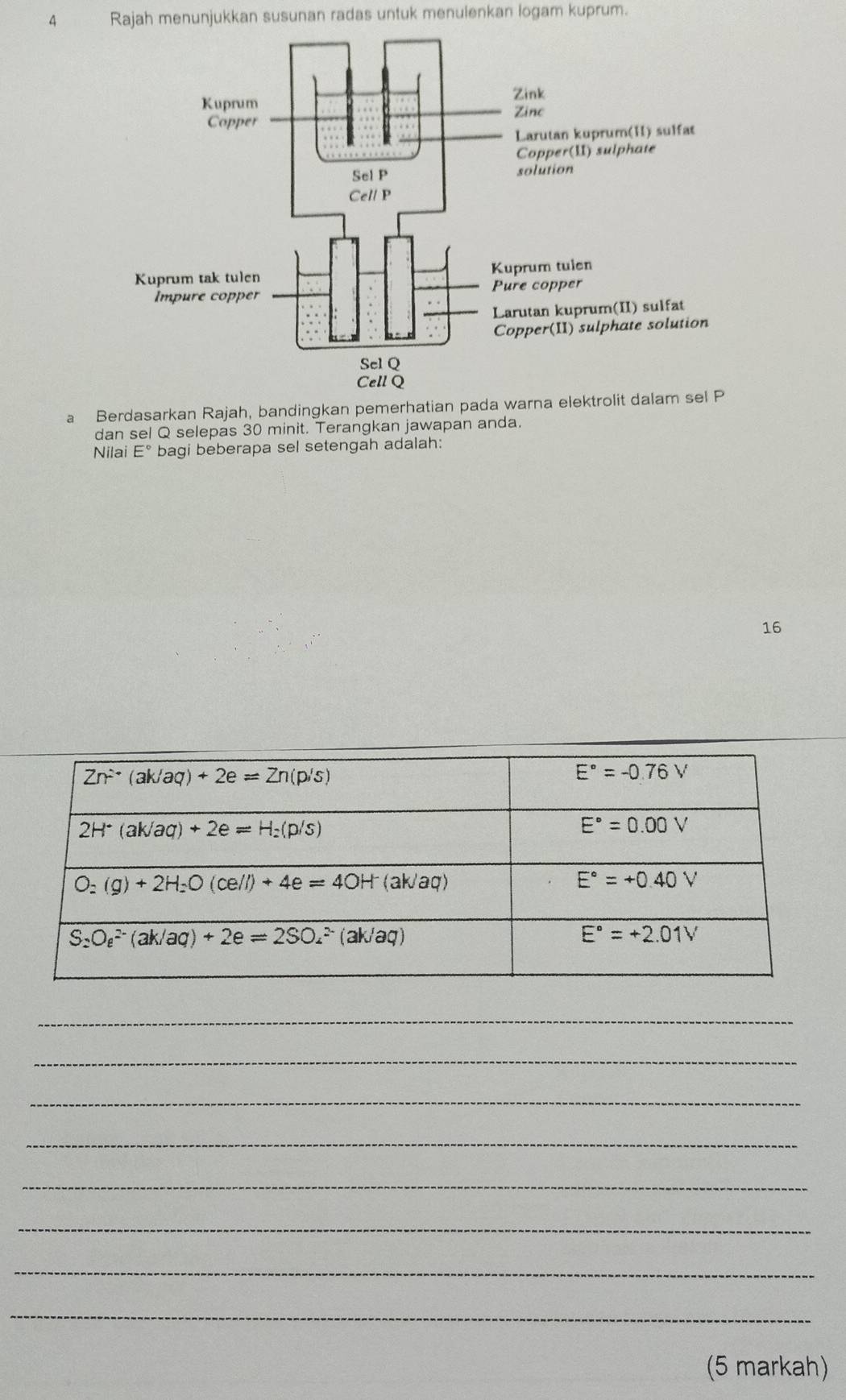 Rajah menunjukkan susunan radas untuk menulenkan logam kuprum.
a Berdasarkan Rajah, bandingkan pemerhatian pada warna elektrolit dalam se
dan sel Q selepas 30 minit. Terangkan jawapan anda.
Nilai E° bagi beberapa sel setengah adalah:
16
_
_
_
_
_
_
_
_
(5 markah)