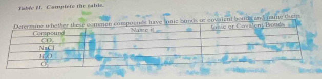 Table II. Complete the table.
bonds and name them