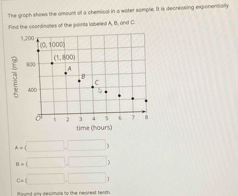 The graph shows the amount of a chemical in a water sample. It is decreasing exponentially.
Find the coordinates of the points labeled A, B, and C.
8
time (hours)
A=(□ ,□ )
B=(□ ,□ )
C=(□ ,□ )
Round any decimals to the nearest tenth.