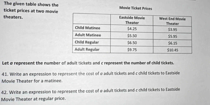 The given table shows the Movie Ticket Prices 
ticket prices at two movie 
theaters. 
Let a represent the number of adult tickets and c represent the number of child tickets. 
41. Write an expression to represent the cost of σ adult tickets and c child tickets to Eastside 
Movie Theater for a matinee. 
42. Write an expression to represent the cost of α adult tickets and c child tickets to Eastside 
Movie Theater at regular price.