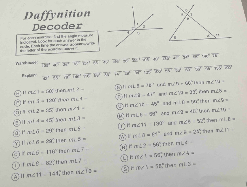 Daffynition
Decoder
For each exercise, find the angle measure
indicated. Look for each answer in the
code. Each time the answer appears, write
the letter of the exercise above it.
Warehouse: overline 105°overline 40°overline 36°overline 78°overline 151°overline 55°overline 45°overline 146°overline 36°overline 151°overline 105°overline 40°overline 135°overline 42°overline 34°overline 55°overline 146°overline 78°
Explain: overline 42°overline 55°overline 78°overline 146°overline 116°overline 56°overline 36°overline 36°overline 74°overline 34°overline 135°overline 100°overline 55°overline 56°overline 60°overline 56°overline 98°overline 135°overline 100° __
H ) If m∠ 1=50 then m∠ 2= NIf m∠ 8=78° and m∠ 9=60° then m∠ 10=
FIf m∠ 3=120 then m∠ 4= DIf m∠ 9=47° and m∠ 10=33° then m∠ 8=
0) If m∠ 2=35° then m∠ 1= UIf m∠ 10=45° and m∠ 8=90° then m∠ 9=
lf m∠ 4=45; then m∠ 3= MIf m∠ 6=66° and m∠ 9=40° then m∠ 10=
BIf m∠ 6=29; then m∠ 8= TIf m∠ 11=130° and m∠ 9=52° then
m∠ 8=
Y If m∠ 6=29; then m∠ 5= W) If m∠ 8=81° and m∠ 9=24°;then m∠ 11=
cIf m∠ 5=116;º then m∠ 7= R) If m∠ 2=56°, then m∠ 4=
① If m∠ 8=82°, then m∠ 7= LIf m∠ 1=56 then m∠ 4=
Alf m∠ 11=144; then m∠ 10= s) If m∠ 1=56° then m∠ 3=