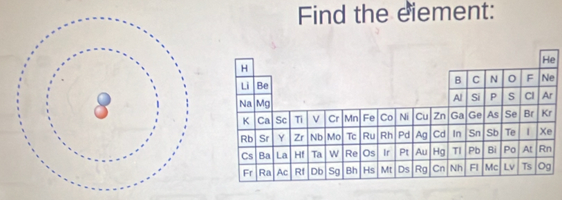 Find the eiement:
e