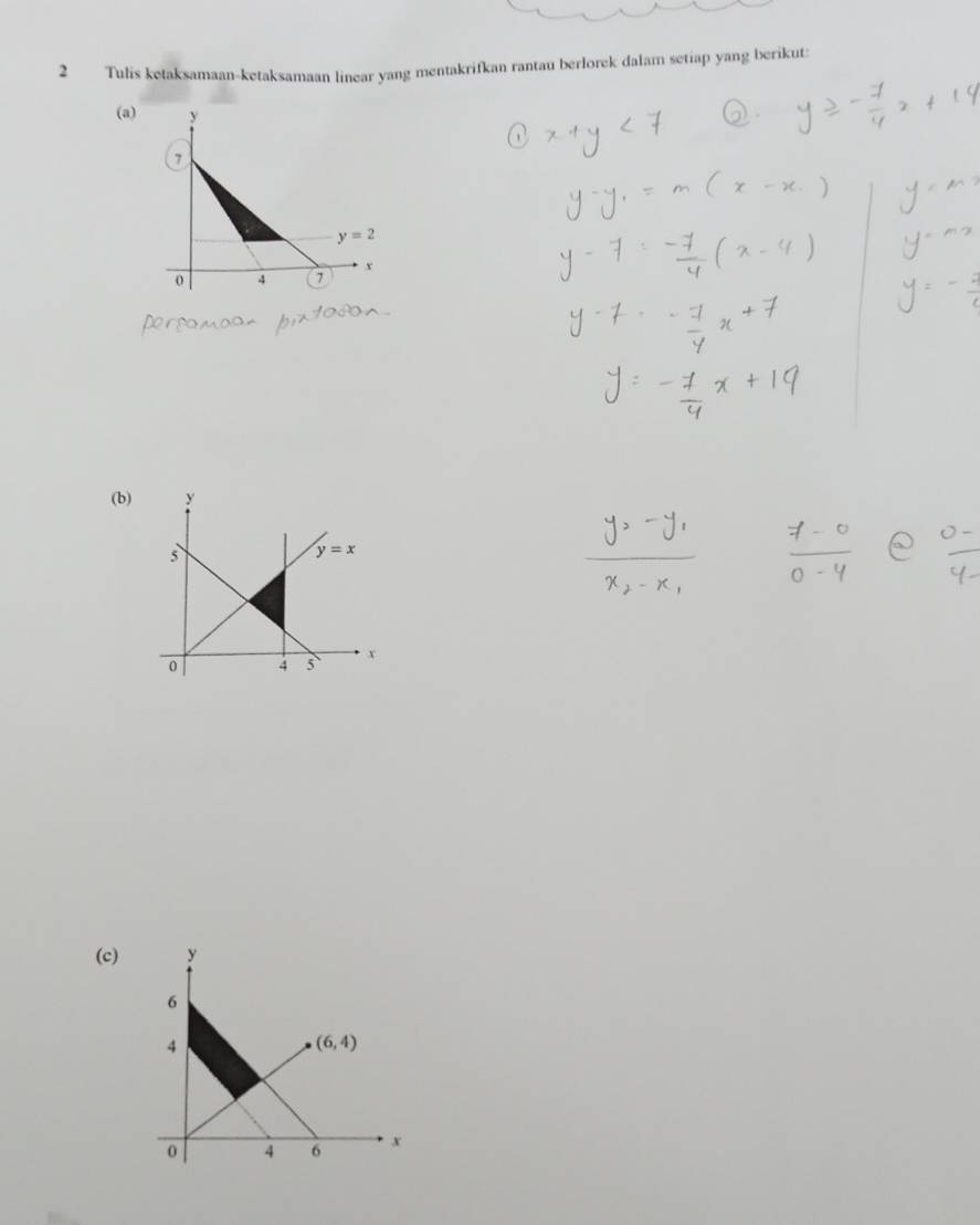 Tulis ketaksamaan-ketaksamaan linear yang mentakrifkan rantau berlorek dalam setiap yang berikut:
(a)
(b)
(c)