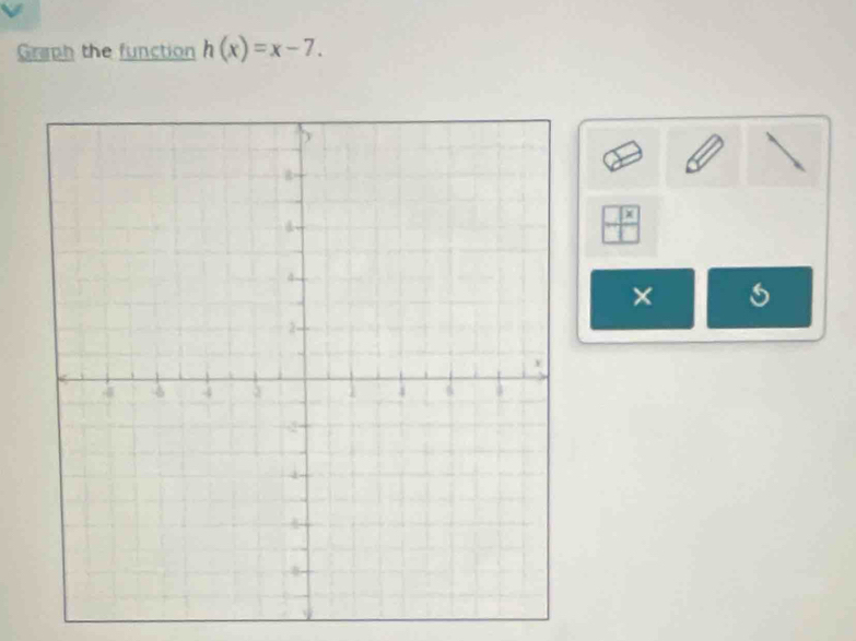 Grmph the function h(x)=x-7.
frac x
×