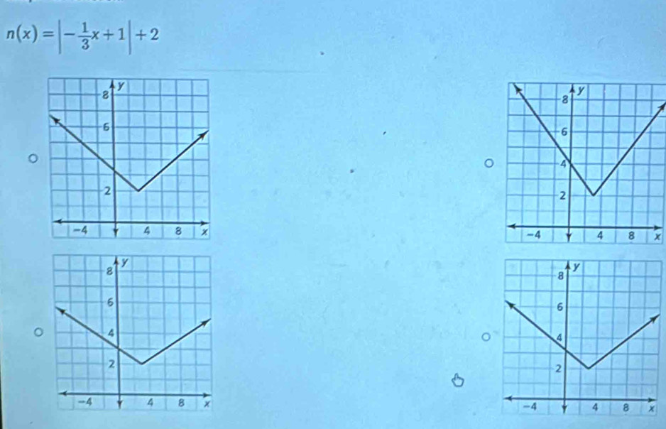 n(x)=|- 1/3 x+1|+2
x