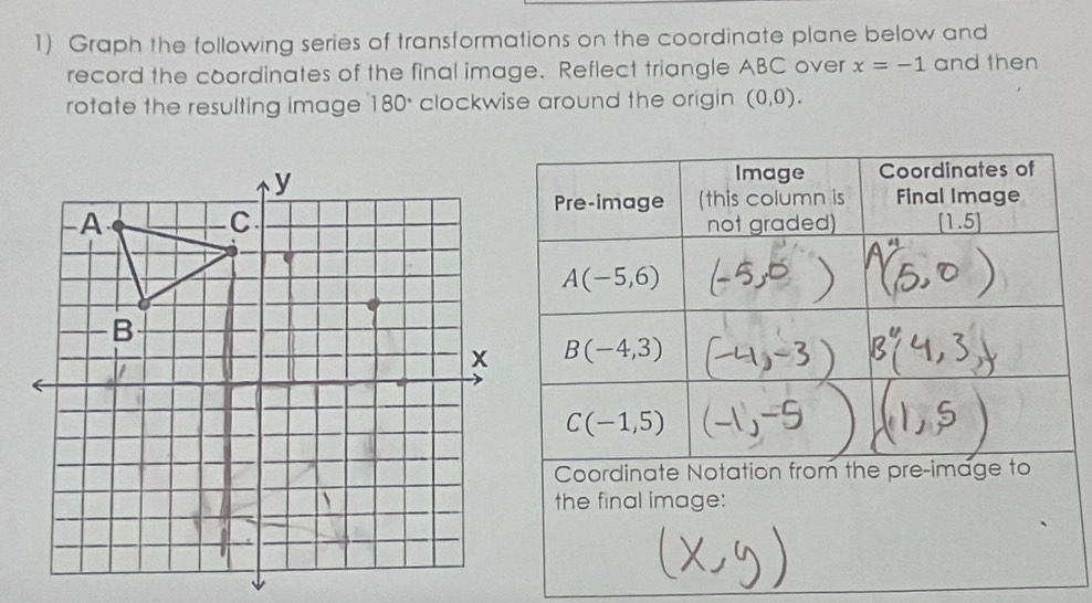 Graph the following series of transformations on the coordinate plane below and
record the coordinates of the final image. Reflect triangle ABC over x=-1 and then
rotate the resulting image 180° clockwise around the origin (0,0).