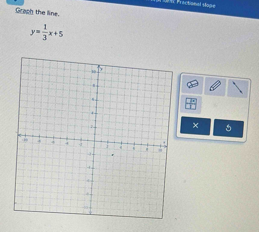 1om: Fractional slope 
Graph the line.
y= 1/3 x+5
× s