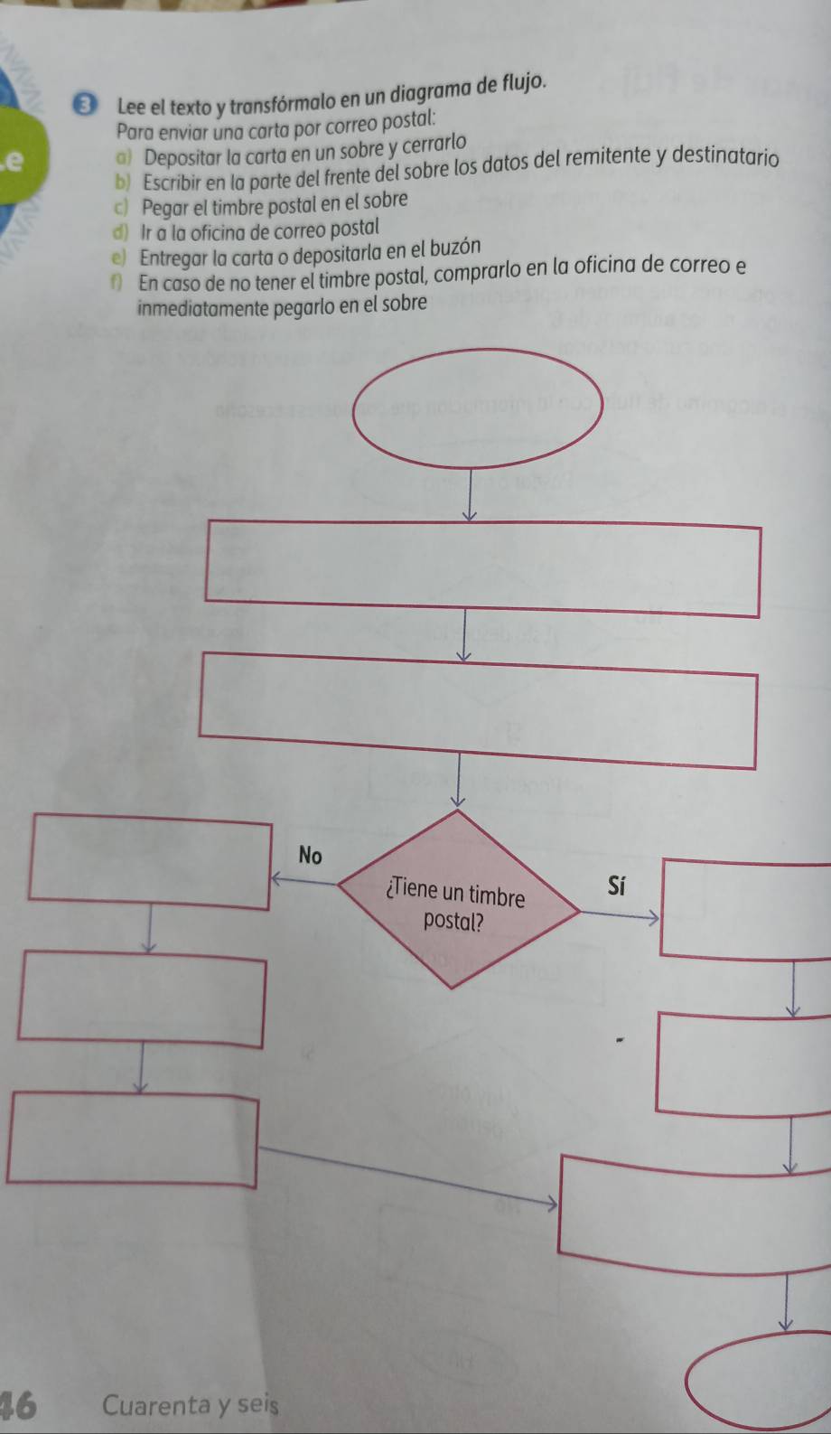 € Lee el texto y transfórmalo en un diagrama de flujo. 
Para enviar una carta por correo postal: 
e ) Depositar la carta en un sobre y cerrarlo 
b) Escribir en la parte del frente del sobre los datos del remitente y destinatario 
c) Pegar el timbre postal en el sobre 
d) Ir a la oficina de correo postal 
e) Entregar la carta o depositarla en el buzón 
€ En caso de no tener el timbre postal, comprarlo en la oficina de correo e 
obre
16 Cuarenta y seis