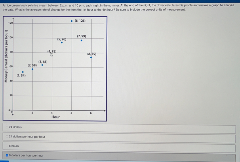 An ice cream truck sells ice cream between 2 p.m. and 10 p.m. each night in the summer. At the end of the night, the driver calculates his profits and makes a graph to analyze
the data. What is the average rate of change for the from the 1st hour to the 4th hour? Be sure to include the correct units of measurement.
24 dollars
24 dollars per hour per hour
8 hours
8 dollars per hour per hour
