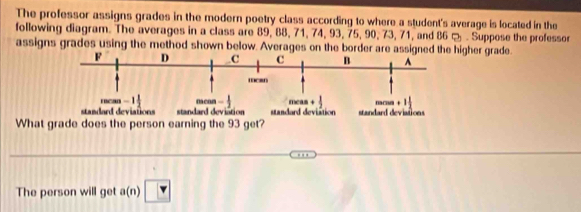 The professor assigns grades in the modern poetry class according to where a student's average is located in the
following diagram. The averages in a class are 89, 88, 71, 74, 93, 75, 90, 73, 71, and 86 - . Suppose the professor
assigns grades using the method shown below. Averages on the border are assigned the higher grade.
What grade does the person earning the 93 get?
The person will get 3(n)□