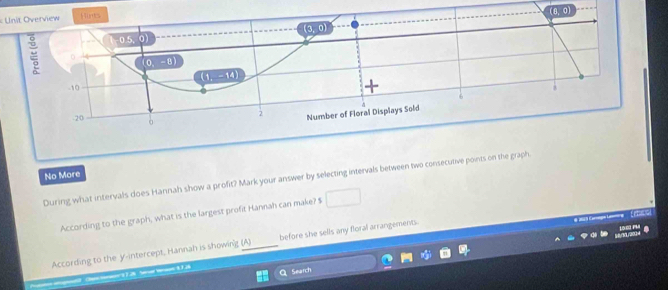 (x) (8,0)
Unit Overview Hints
0.5 0) 
。 -8)
0,
-10 (1,-14)
+ 
. 20 。 
2 Number of Floral Displays Sold 
No More 
During what intervals does Hannah show a profit? Mark your answer by selecting intervals between two consecutive points on the graph. 
According to the graph, what is the largest profit Hannah can make? $ 
# 2 9 Carrogn Laemre 

According to the y-intercept, Hannah is showing (A) before she sells any floral arrangements. 
Search