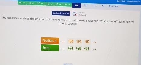 24,229 XP Evangeline Sloss 
1A 1B √ 1C 1D 1E 1F 1G 1H 11 1J Summary 
Bookwark code: 10 not allawed Calculat 
The table below gives the positions of three terms in an arithmetic sequence. What is the n^(th) term rule for 
the sequence?