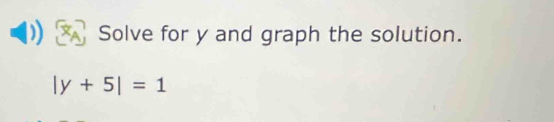 Solve for y and graph the solution.
|y+5|=1