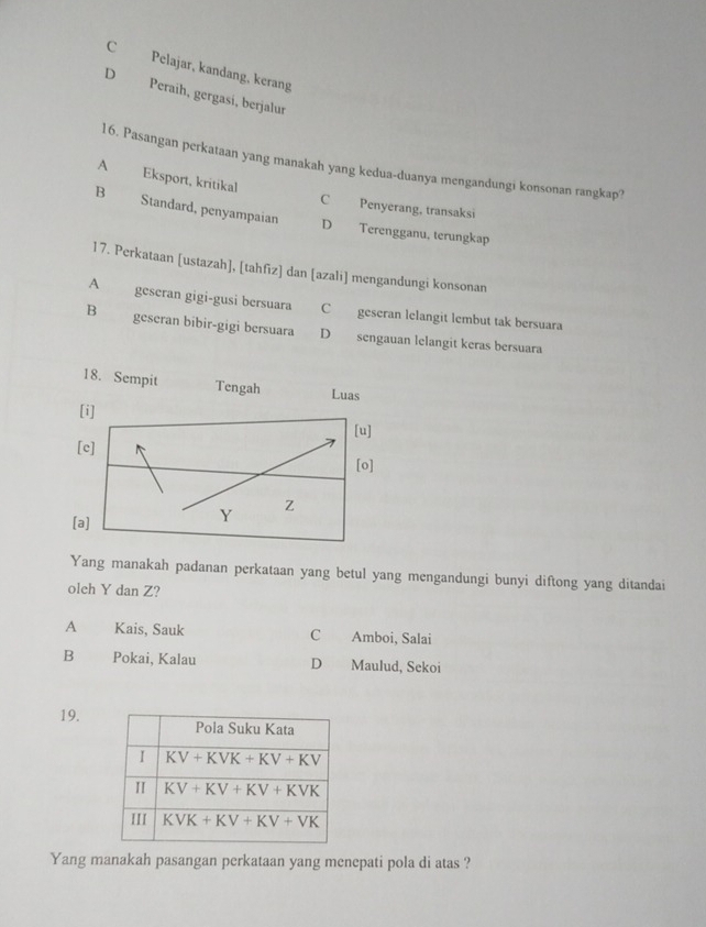 C Pelajar, kandang, kerang
D Peraih, gergasi, berjalur
16. Pasangan perkataan yang manakah yang kedua-duanya mengandungi konsonan rangkap?
A Eksport, kritikal
B Standard, penyampaian
C Penyerang, transaksi
D Terengganu, terungkap
17. Perkataan [ustazah], [tahfiz] dan [azali] mengandungi konsonan
A geseran gigi-gusi bersuara C geseran lelangit lembut tak bersuara
B geseran bibir-gigi bersuara D sengauan lelangit keras bersuara
Yang manakah padanan perkataan yang betul yang mengandungi bunyi diftong yang ditandai
oleh Y dan Z?
A£ Kais, Sauk C Amboi, Salai
B Pokai, Kalau D Maulud, Sekoi
19.
Yang manakah pasangan perkataan yang menepati pola di atas ?