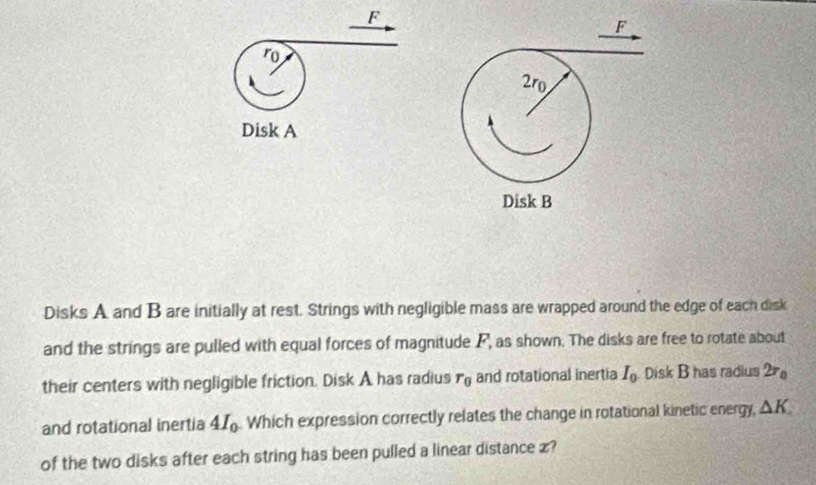 Solved: ro Disk A Disks A and B are initially at rest. Strings with ...