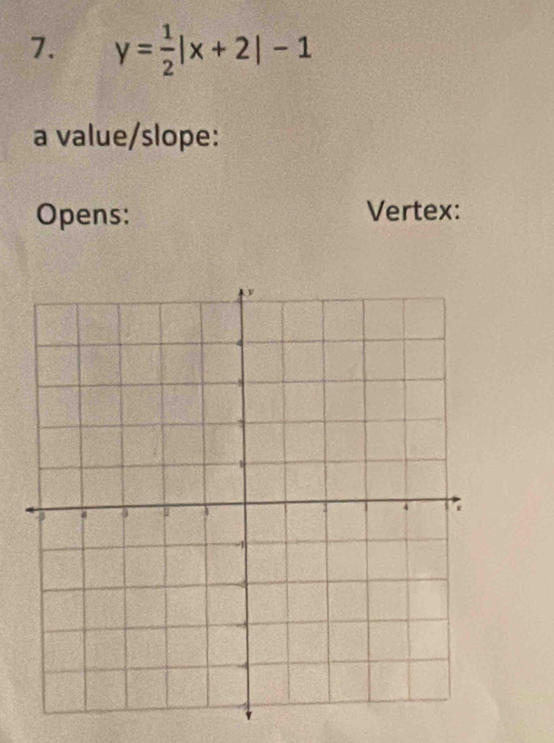 y= 1/2 |x+2|-1
a value/slope: 
Opens: Vertex: