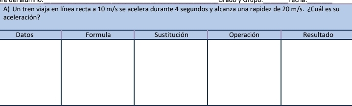 Un tren viaja en línea recta a 10 m/s se acelera durante 4 segundos y alcanza una rapidez de 20 m/s. ¿Cuál es su 
aceleración?