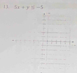 5x+y≤ -5