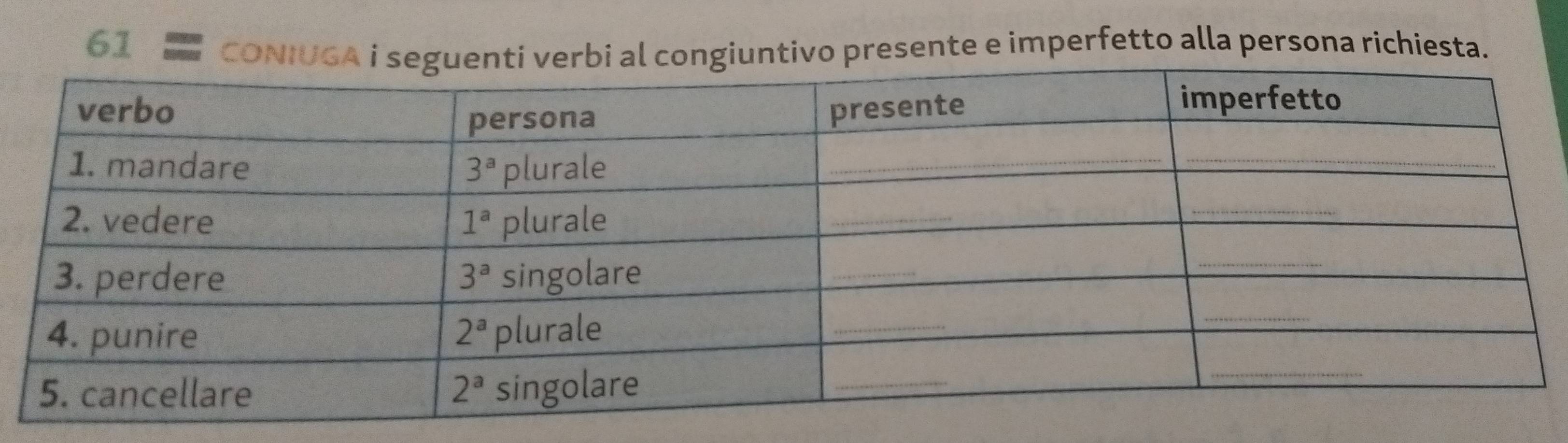 presente e imperfetto alla persona richiesta.