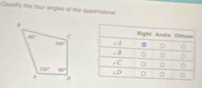 Classify the four angles of the quadrliateral.