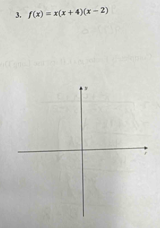 f(x)=x(x+4)(x-2)