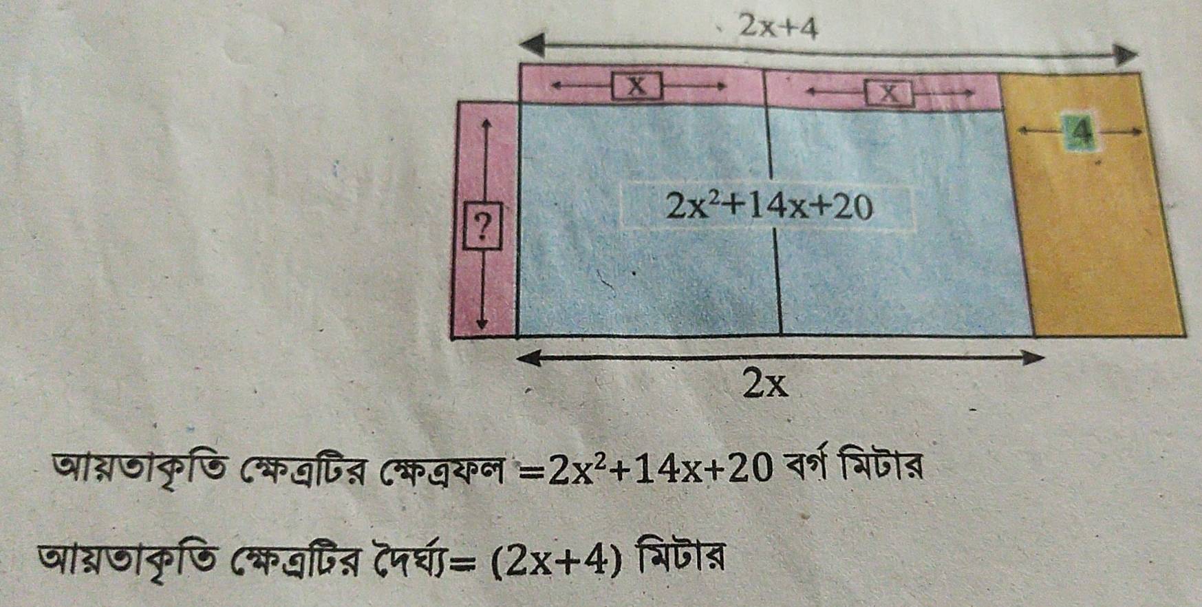 षादजाकृणि (्कवपित् (कवकन =2x^2+14x+20 वर्ग बिजॊ्
षागणाकृणि (कवदित् दपचः =(2x+4) थिCीन