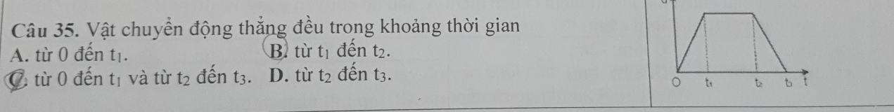 Vật chuyển động thắng đều trong khoảng thời gian
A. từ 0 đến t_1 B. từ t_1 đến t_2.
C. từ 0 đến t_1 và từ t_2 đến t_3. D. từ t_2 đến t_3.