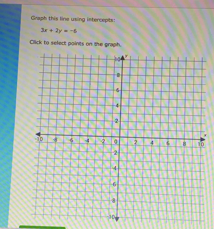 Graph this line using intercepts:
3x+2y=-6
Click to select points on the graph.
x