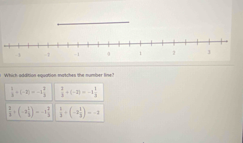 Which addition equation matches the number line?
 1/3 +(-2)=-1 2/3   2/3 +(-2)=-1 1/3 
 2/3 +(-2 1/3 )=-1 2/3   1/3 +(-2 1/3 )=-2