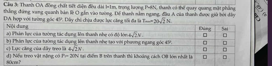 Thanh OA đồng chất tiết diện đều dài l=1m , trọng lượng P=8N , thanh có thể quay quang mặt phẳng
thẳng đứng xung quanh bản lề O gắn vào tường. Để thanh nằm ngang, đầu A của thanh được giữ bởi dây a
DA hợp với tường góc 45°. Dây chỉ chịu được lực căng tối đa T_max=20sqrt(2)N.