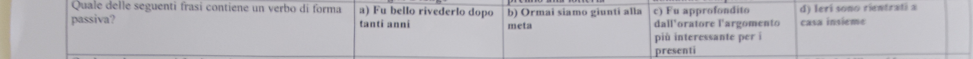 Quale delle seguenti frasi contiene un verbo di forma a) Fu bello rivederlo dopo b) Ormai siamo giunti alla c) Fu approfondito d) lerí sono rientrati a
passiva? tanti anni meta dall'oratore l'argomento casa insieme
più interessante per i
presenti