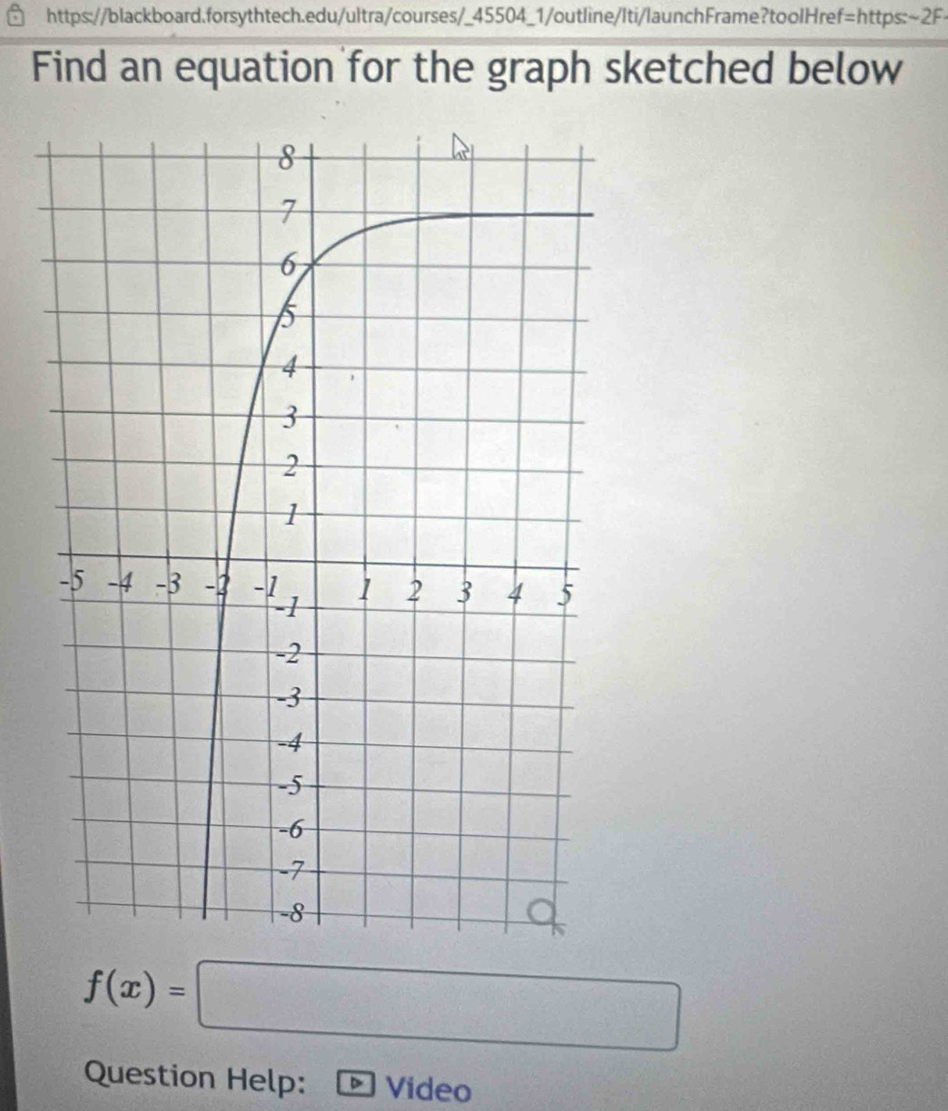 Find an equation for the graph sketched below
f(x)=□
Question Help: Video