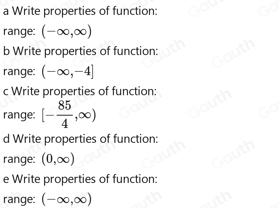 Solved: Select all the correct answers. Which functions have a range of ...