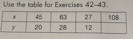 Use the table for Exercises 42-43.