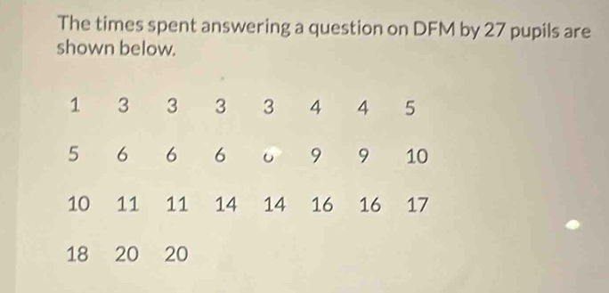 The times spent answering a question on DFM by 27 pupils are 
shown below.
1 3 3 3 3 4 4 5
5 6 6 6 。 9 9 10
10 11 11 14 14 16 16 17
18 20 20