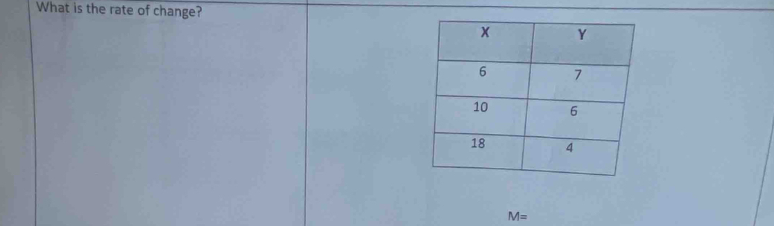 What is the rate of change?
M=