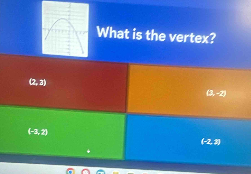 What is the vertex?
(2,3)
(3,-2)
(-3,2)
(-2,3)