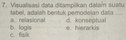 Visualisasi data ditampilkan dalam suatu
tabel, adalah bentuk pemodelan data ....
a. relasional d. konseptual
b. logis e. hierarkis
c. fisik