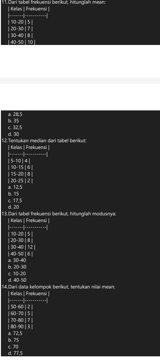 Dari tabel frekuensi berikut, hitunglah mean:
| Kelas | Frekuensi |
10-20|5|
|20-30|7|
30-40|8|
40-50|10
a. 28,5
b. 35
c. 32,5
d. 30
12.Tentukan median dari tabel berikut:
| Kelas | Frekuensi |
...............
|5-10|4|
|10-15|6|
|15-20|8|
|20-25|2|
a. 12,5
b. 15
C. 1 7._ 5
d. 20
13.Dari tabel frekuensi berikut, hitunglah modusnya:
| Kelas | Frekuensi |
. x=x=x|x=x* x=x* x=
10-20|5|
|20-30|8|
|30-40|12|
|40-50|6|
a. 30-40
b. 20-30
C. 10-20
40-50
14.Dari data kelompok berikut, tentukan nilai mean:
| Kelas | Frekuensi |
|--------|-
|50-60|2|
|60-70|5|
|70-80|7|
|80-90|3|
a. 72,5
b. 75
c. 70
d. 77,5