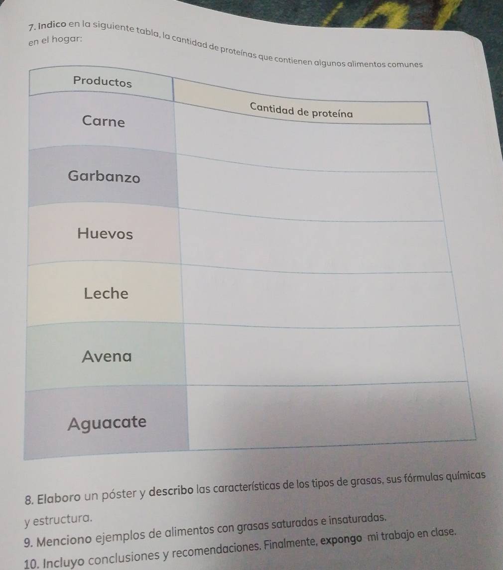 en el hogar: 
7. Indico en la siguiente tabla, la cantidad de pro 
8. Elaboro un póster y describo las características de los tipos de grasas, sus fórmulas químicas 
y estructura. 
9. Menciono ejemplos de alimentos con grasas saturadas e insaturadas. 
10. Incluyo conclusiones y recomendaciones. Finalmente, expongo mi trabajo en clase.