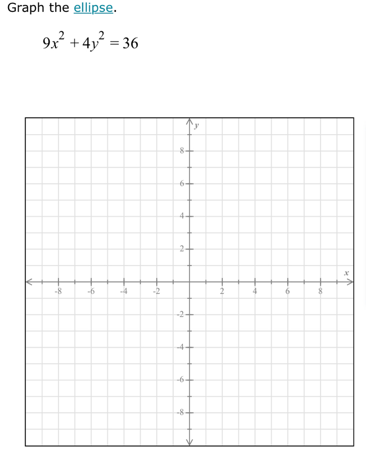 Graph the ellipse.
9x^2+4y^2=36