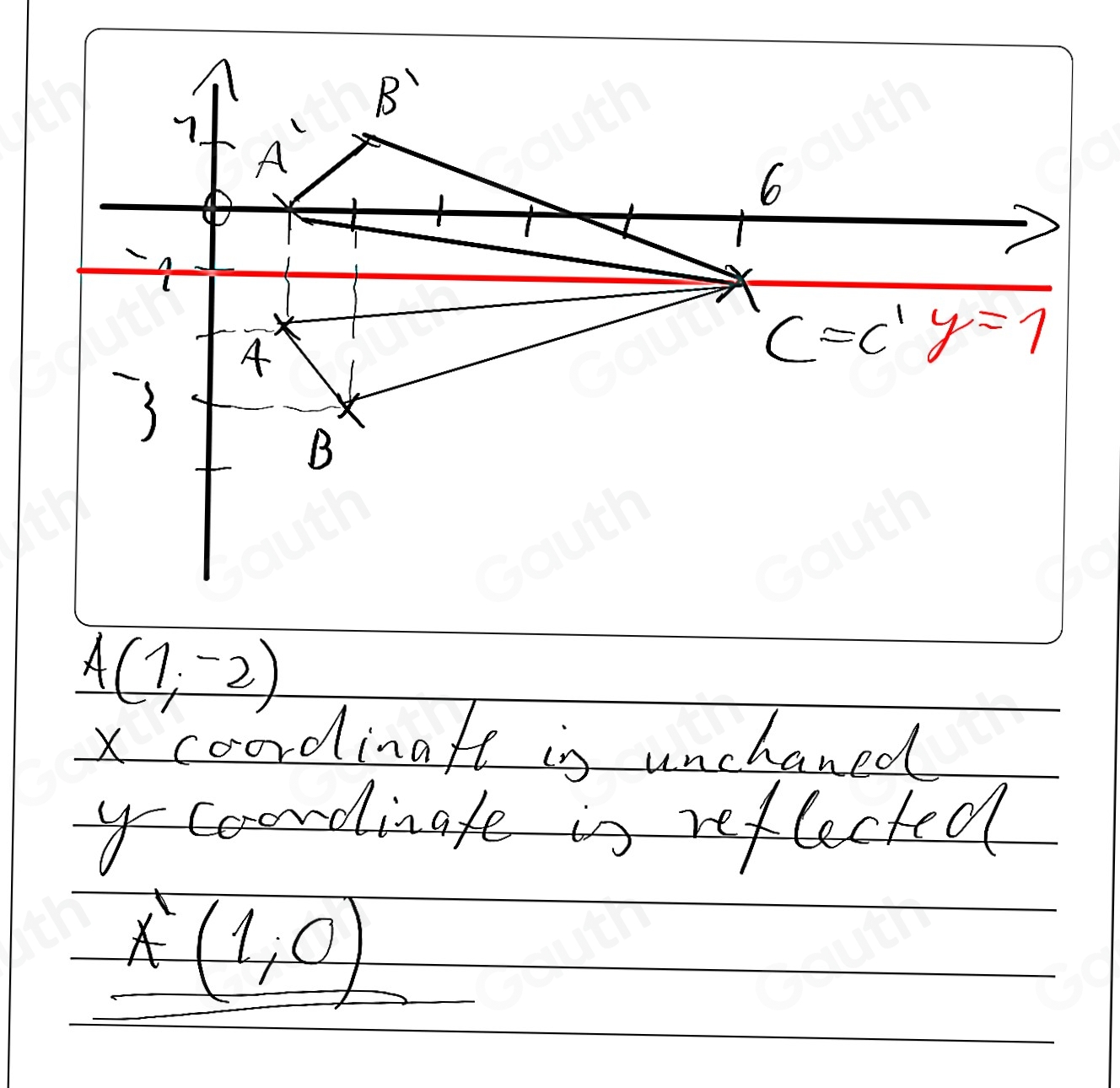 A(1,-2)
x coordinaft is unchaned
y -ondinae reflcted
A(1,0)