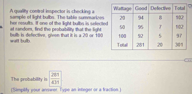 A quality control inspector is checking a 
sample of light bulbs. The table summarizes 
her results. If one of the light bulbs is selecte 
at random, find the probability that the light 
bulb is defective, given that it is a 20 or 100
watt bulb. 
The probability is  281/431 
(Simplify your answer. Type an integer or a fraction.)