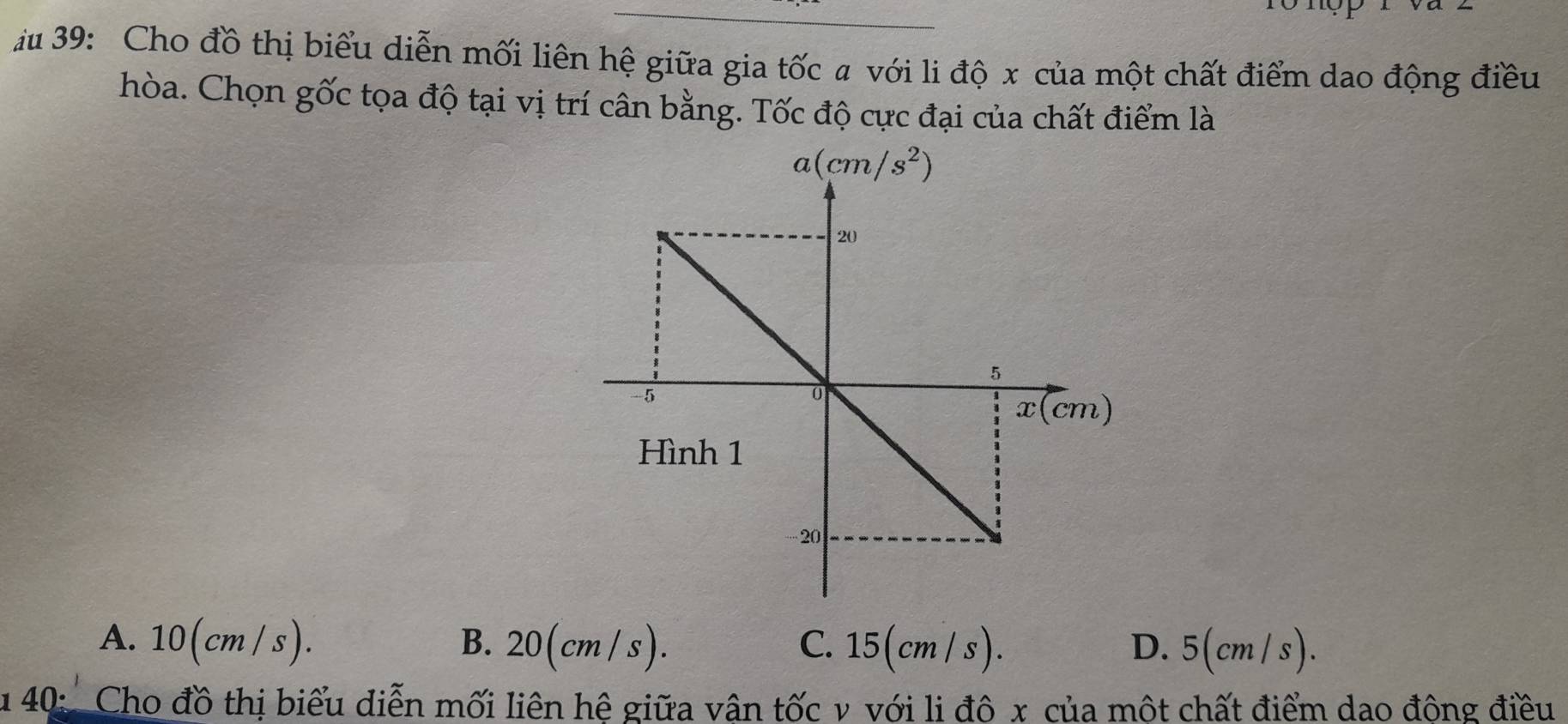 au 39: Cho đồ thị biểu diễn mối liên hệ giữa gia tốc a với li độ x của một chất điểm dao động điều
hòa. Chọn gốc tọa độ tại vị trí cân bằng. Tốc độ cực đại của chất điểm là
a(cm/s^2)
A. 10(cm/s). B. 20(cm /s). C. 15(cm/ s). D. 5(cm / s).
u 40: Cho đồ thị biểu diễn mối liên hệ giữa vân tốc v với li đô x của một chất điểm dao động điều