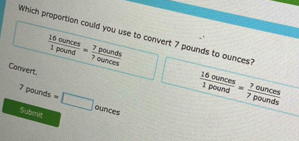 Which proportion could you use to convert 7 pounds to ounces?
 16ounces/1pound = 7pounds/?ounces 
Convert.
7pour nds =□ ounces
 16ounces/1pound = ?ounces/7pounds 
Submit